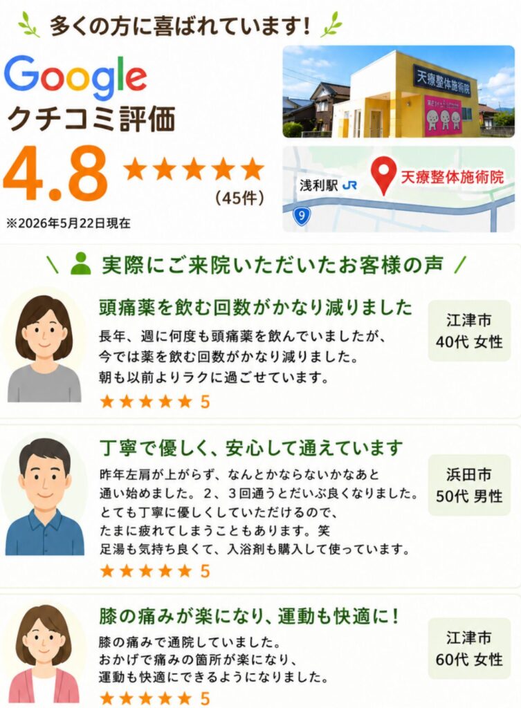 天療整体施術院 院長 山本倖三|25年以上の施術経験と3万人以上の施術実績。頭痛・自律神経の乱れ・慢性不調に対応する整体師