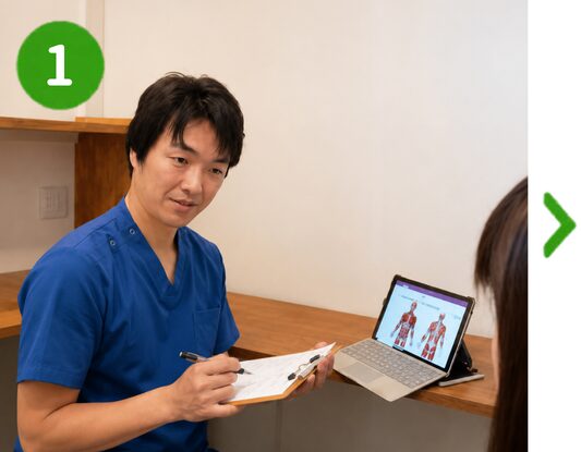 院長問診画像